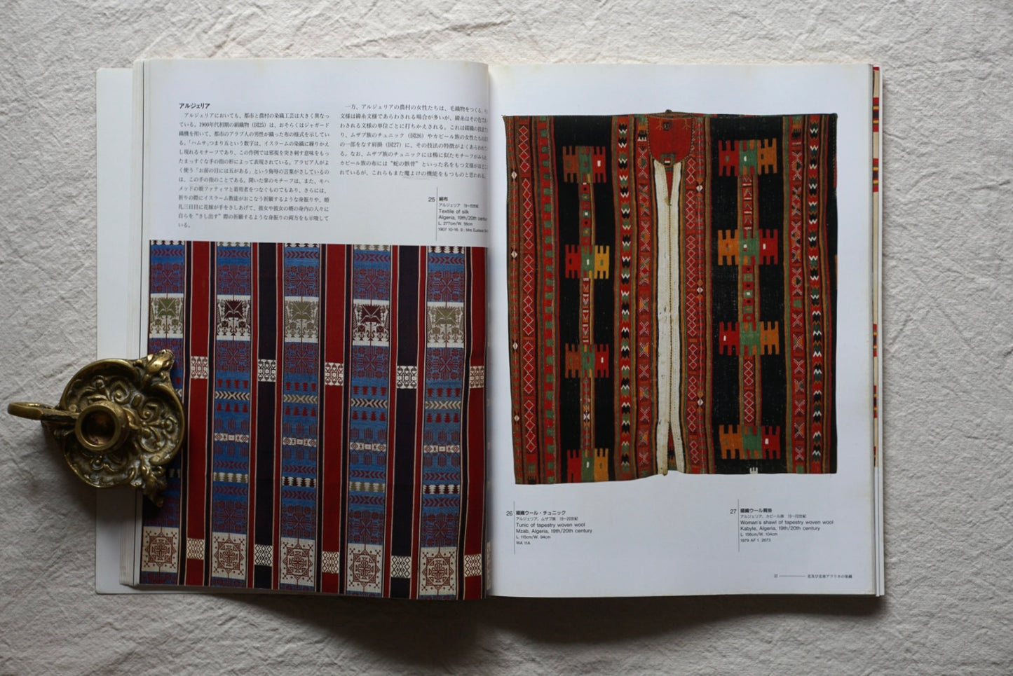 大英博物館所藏品にろるアフリカの染織 African textiles from the British Museum collection kokiriyama