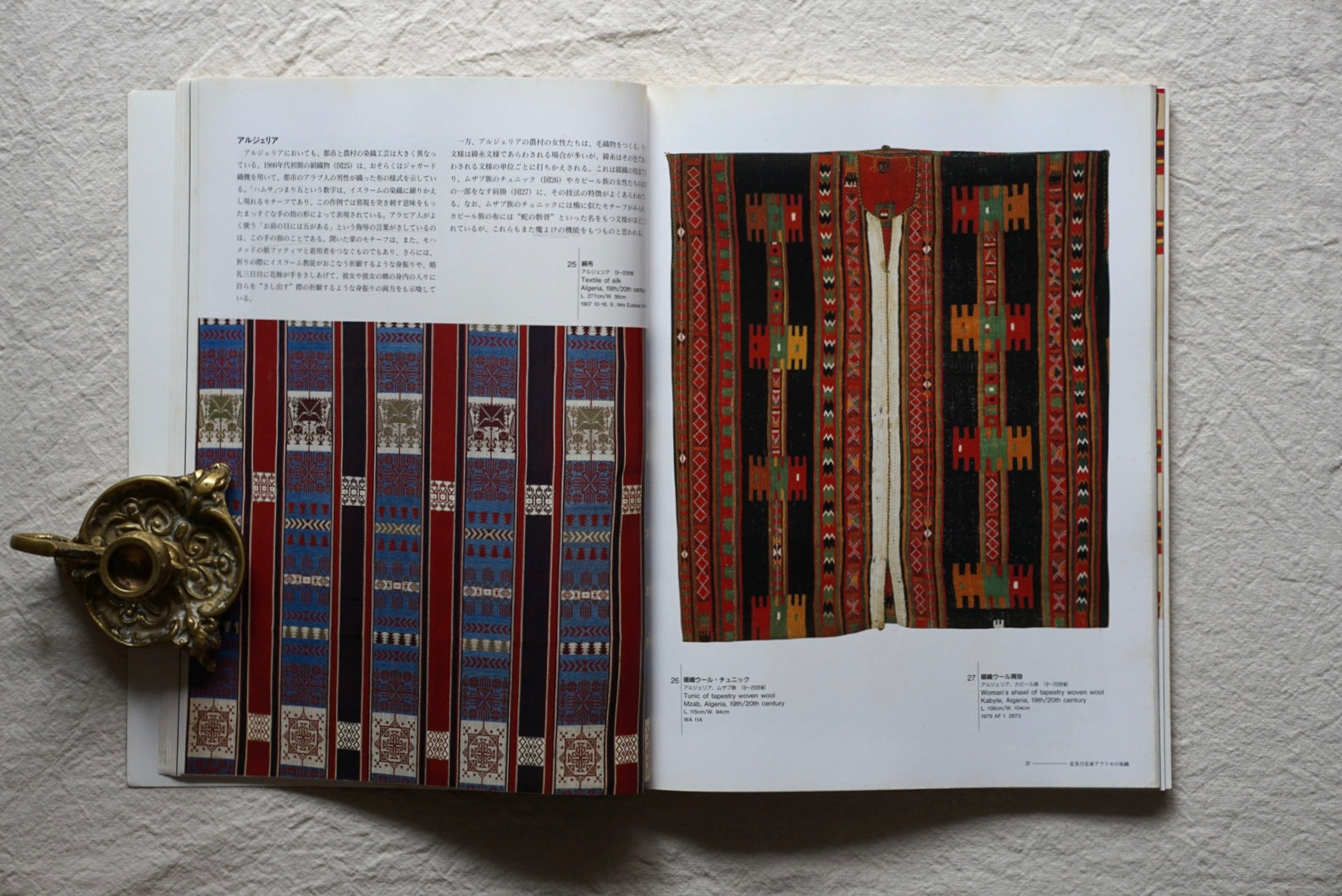 大英博物館所藏品にろるアフリカの染織 African textiles from the British Museum collection kokiriyama