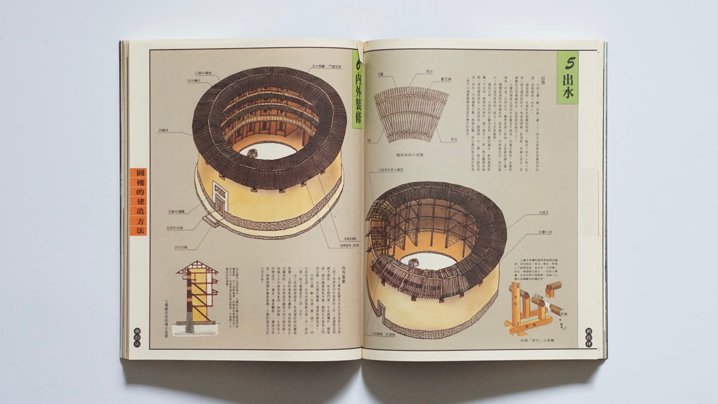 福建土楼『漢声雑誌』第65・66号Fujian Tulou Han Sheng Magazine kokiriyama