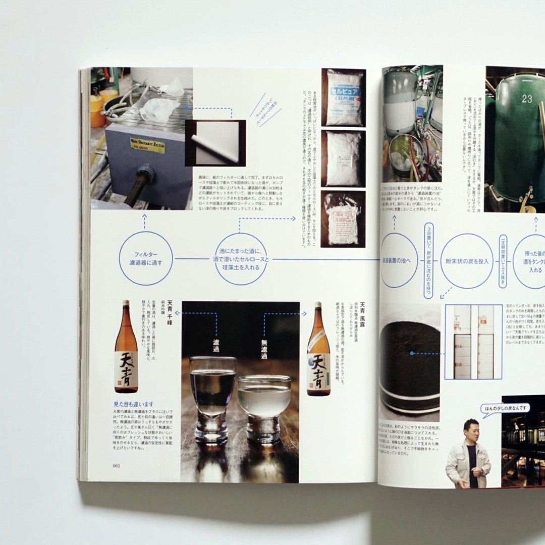 日本酒。 kokiriyama