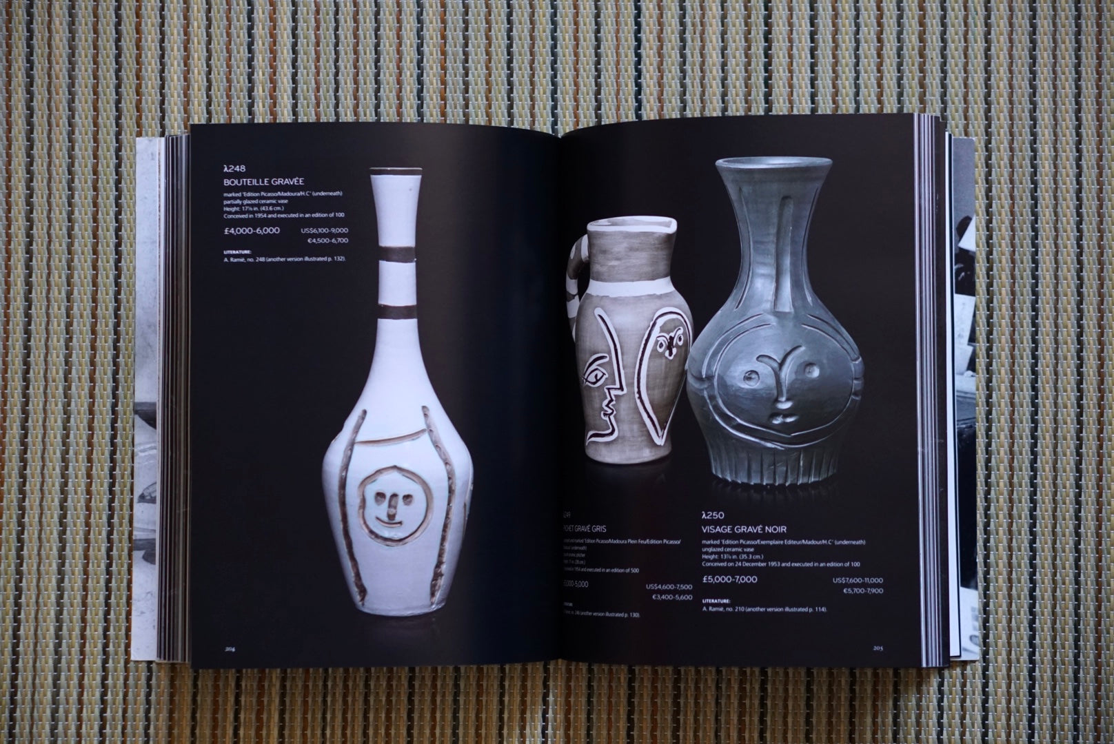 ピカソ Picasso Ceramics: The Modoura Collecition kokiriyama