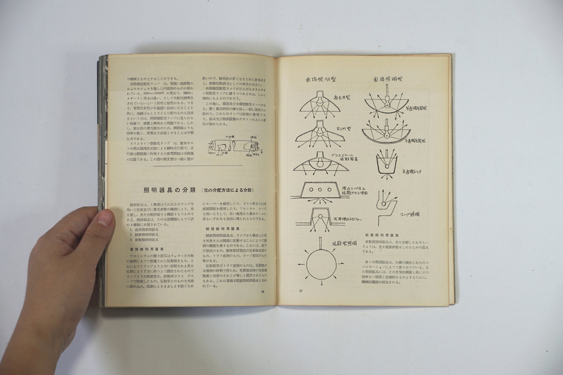 照明と器具 lighting and fixtures kokiriyama