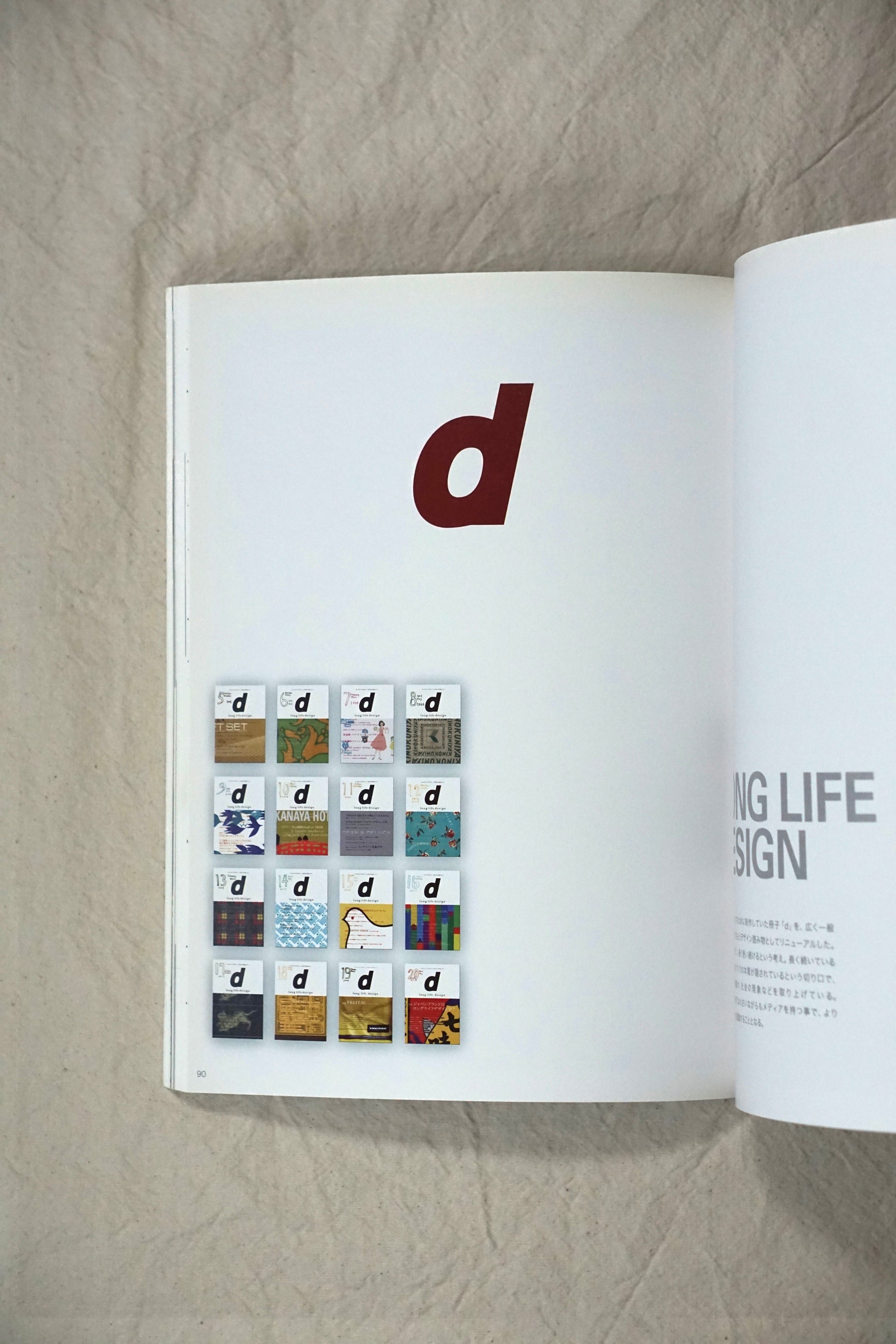 idea アイデア D&Department Project 2005-2008 kokiriyama