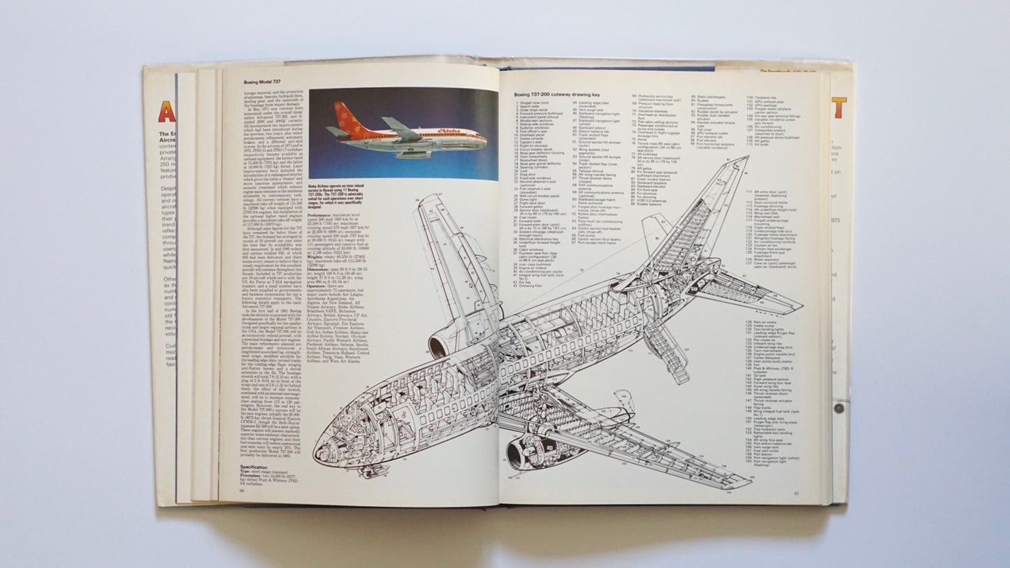 The Encyclopedia of the World's Civil Aircraft kokiriyama