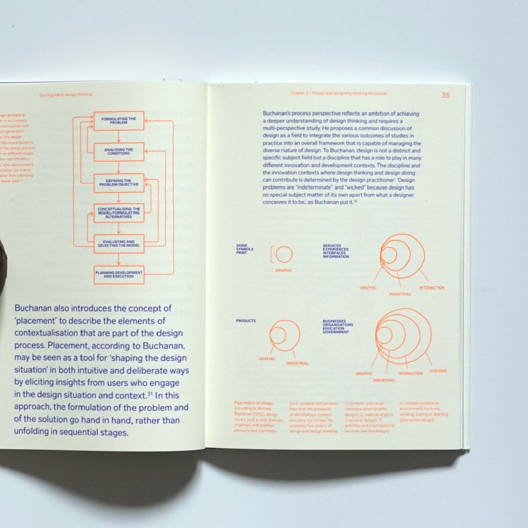 Quick guide to design thinking kokiriyama