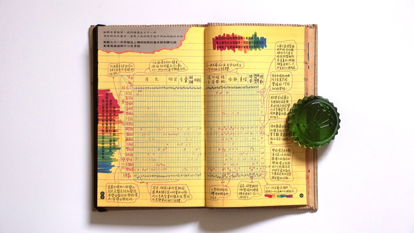 手打中国結 漢聲雜誌第69期 Hand-made Chinese knots kokiriyama