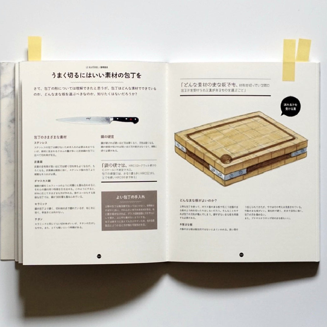 フランス式おいしい肉の教科書 kokiriyama