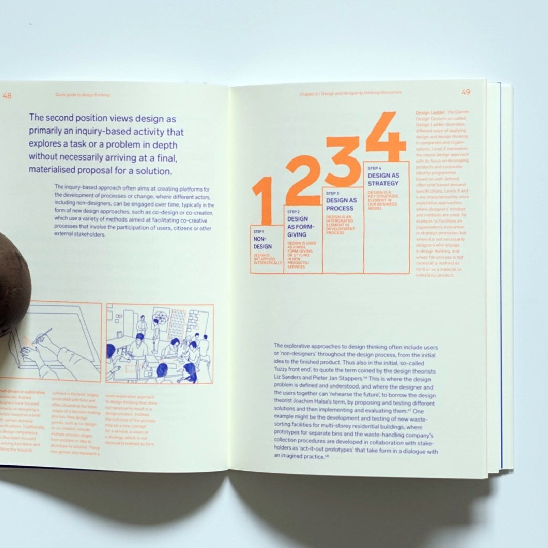 Quick guide to design thinking kokiriyama