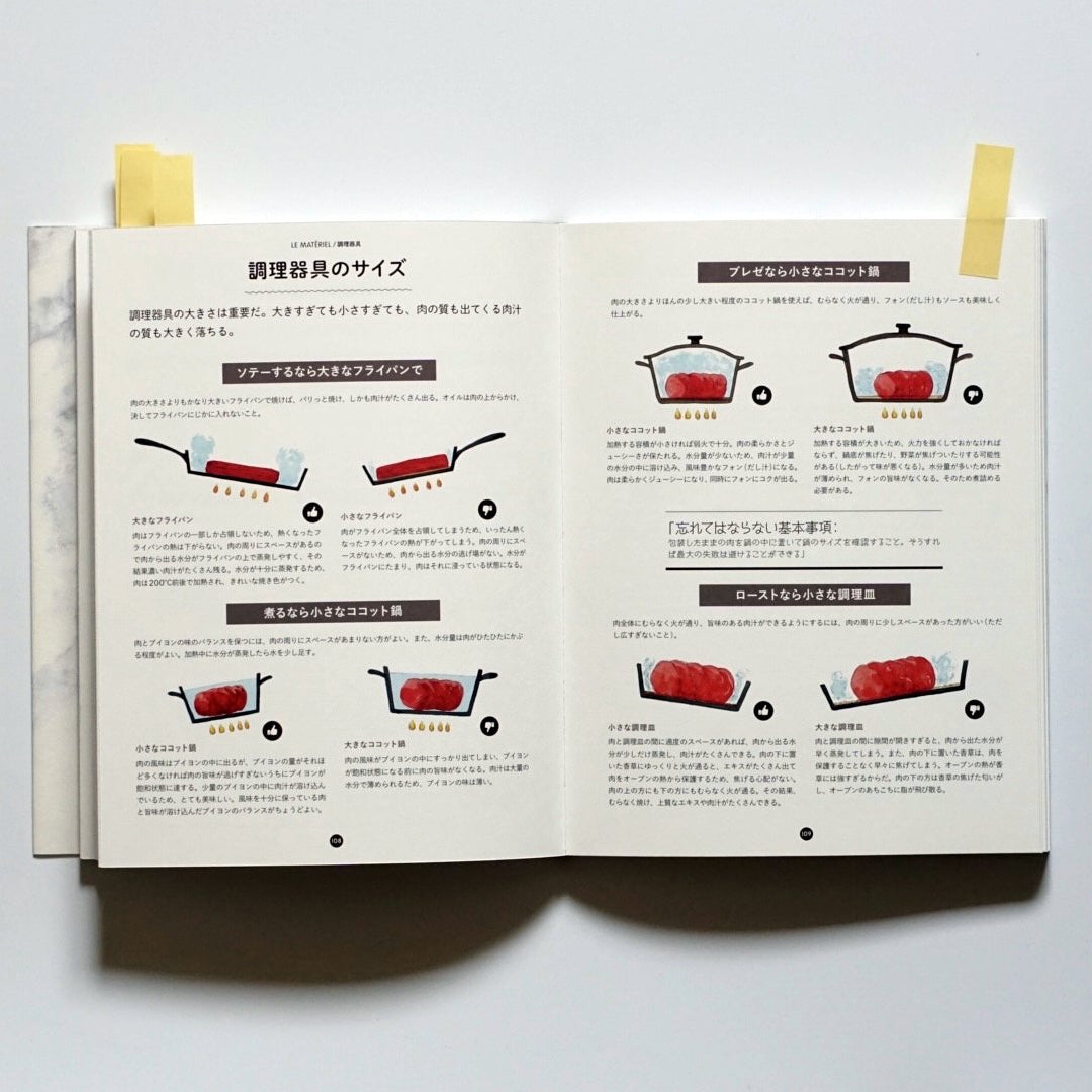 フランス式おいしい肉の教科書 kokiriyama