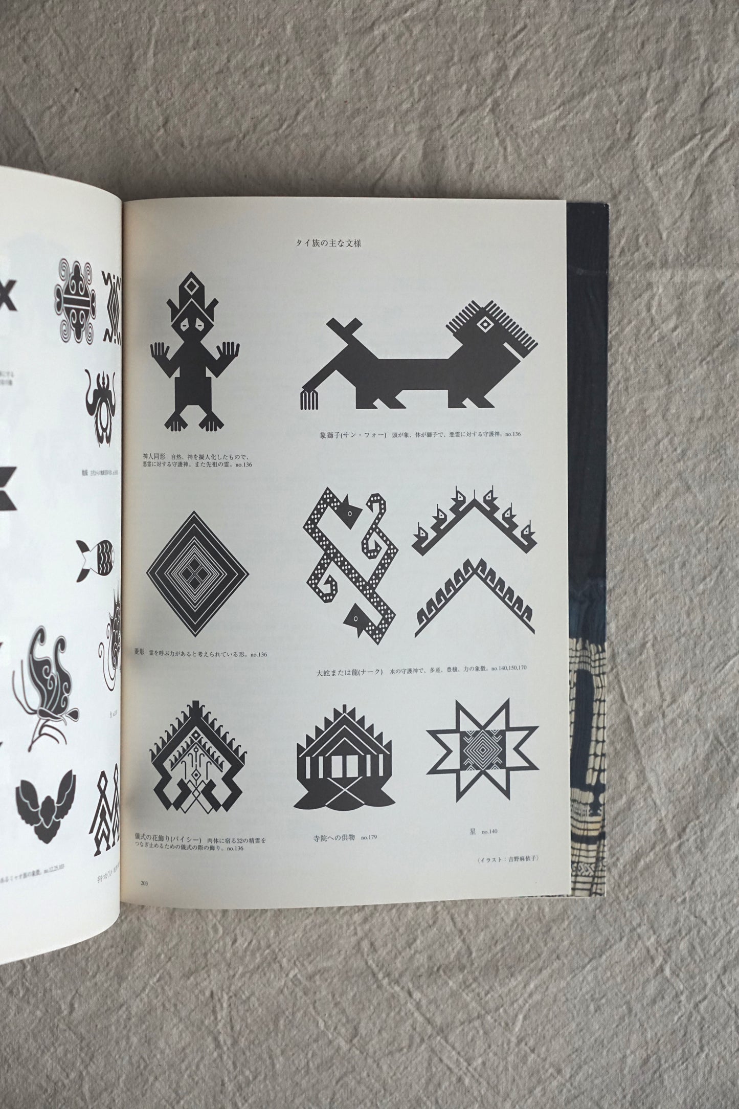 太陽と精靈の布 中国、東南アジア少数民族の染織 Cloth of the Sun and Spirit: Dyeing and weaving of ethnic minorities in China and Southeast Asia kokiriyama