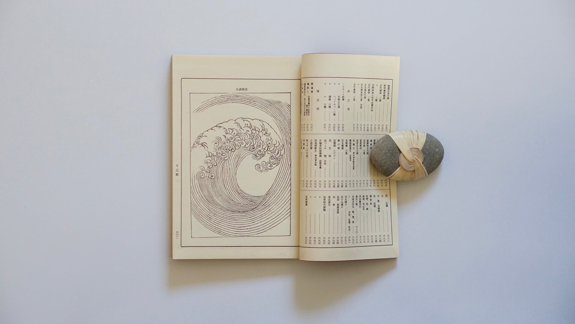 內外文樣類集 全10冊 Collection of Domestic and Foreign Decorative Patterns kokiriyama