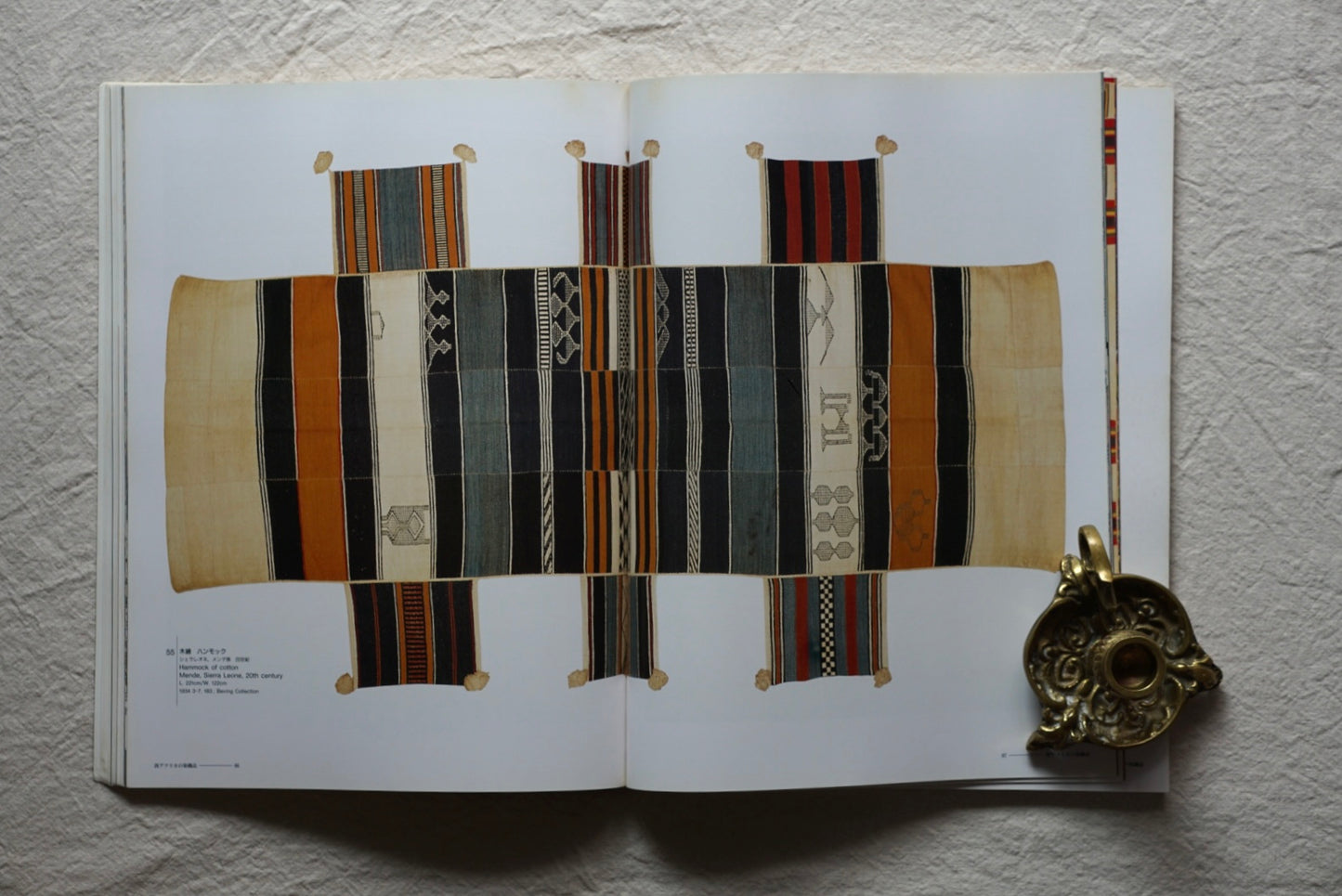 大英博物館所藏品にろるアフリカの染織 African textiles from the British Museum collection kokiriyama