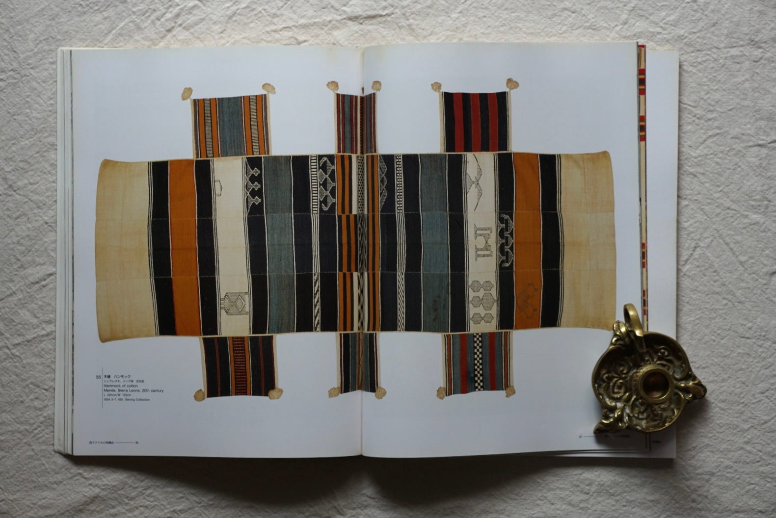 大英博物館所藏品にろるアフリカの染織 African textiles from the British Museum collection kokiriyama