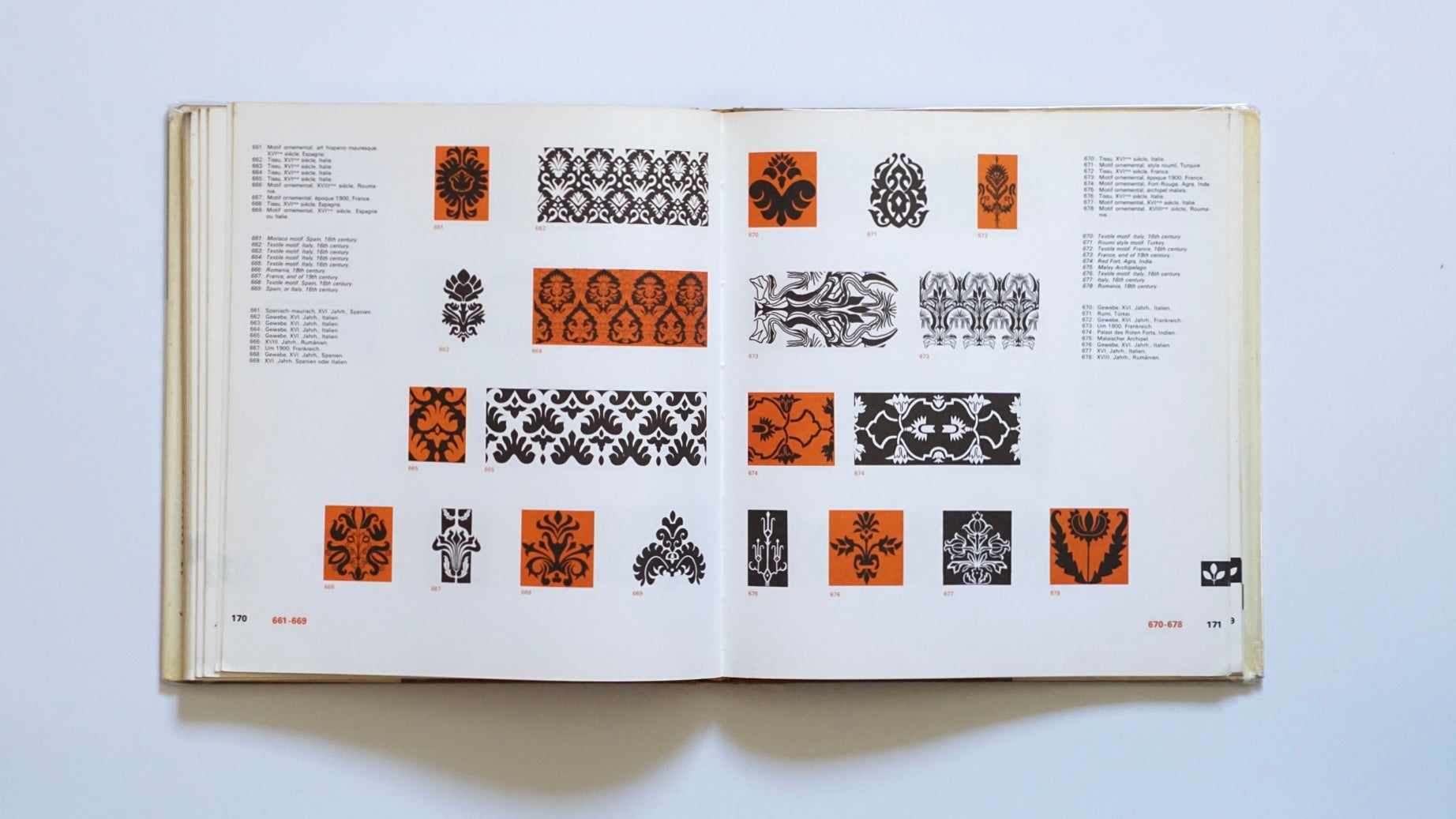 ornamental design kokiriyama