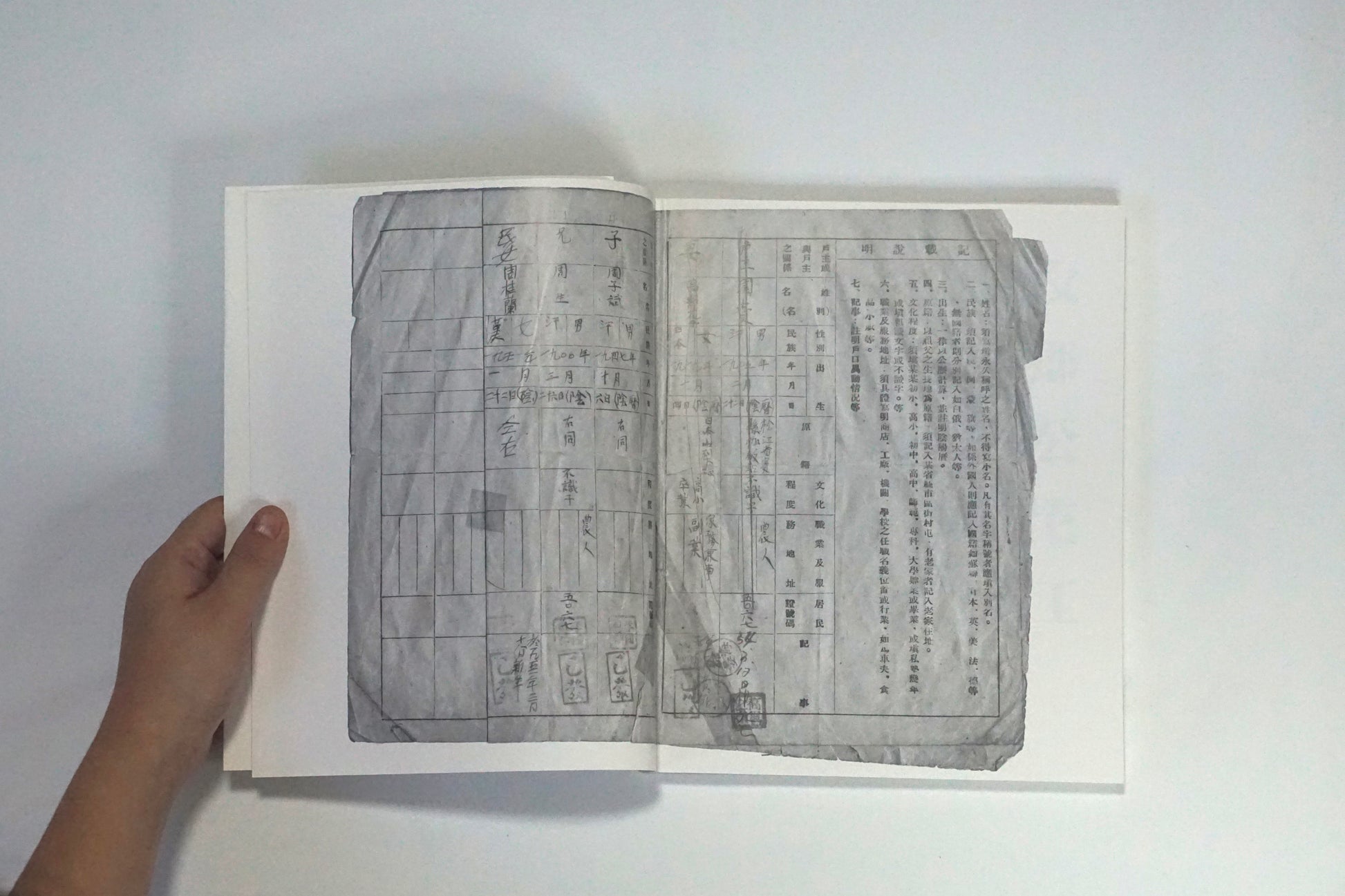 故鄉松花江黑龍江哈爾濱 Former township of Songhua River, Blacklong River, Harbin kokiriyama