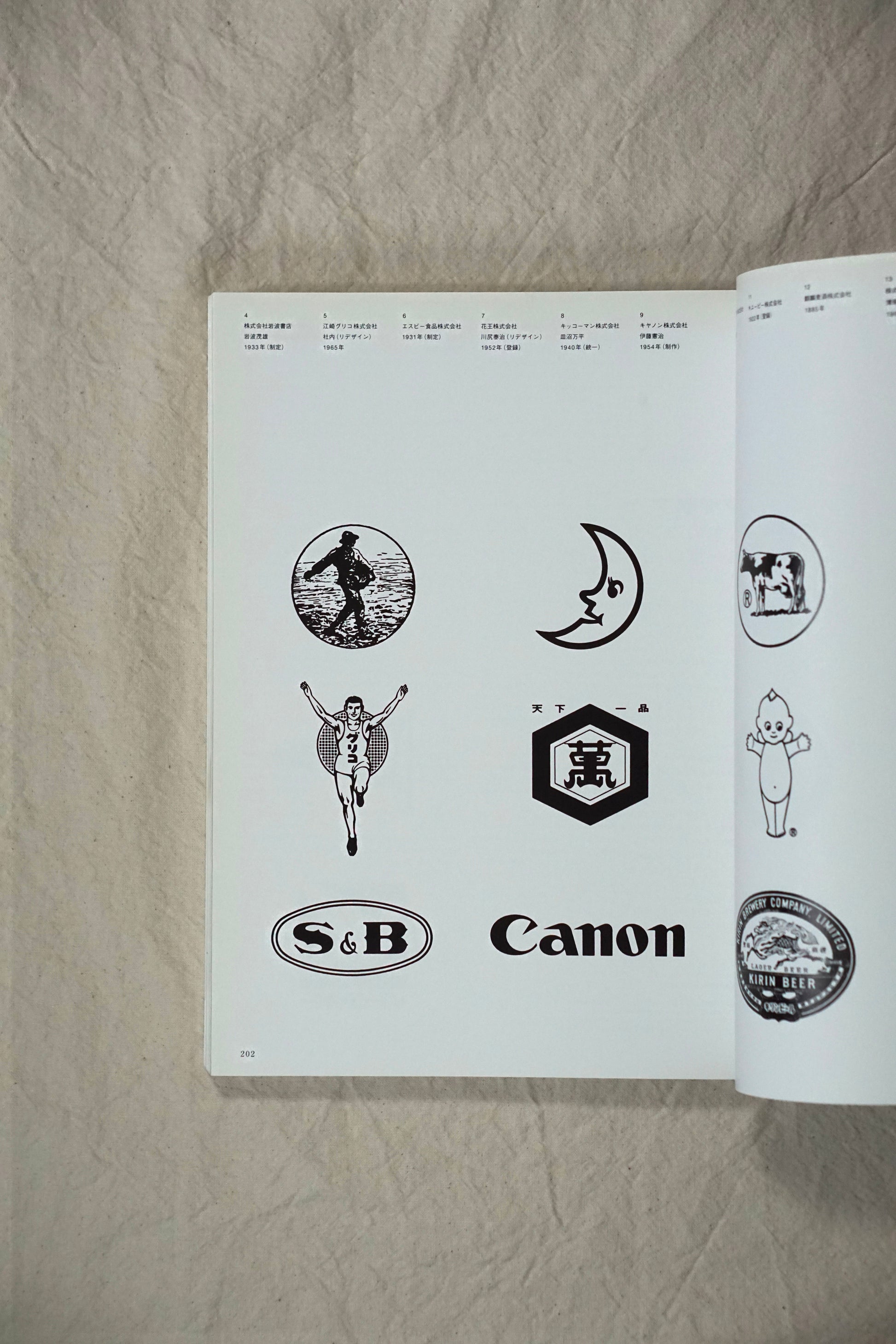 idea アイデア D&Department Project 2005-2008 kokiriyama