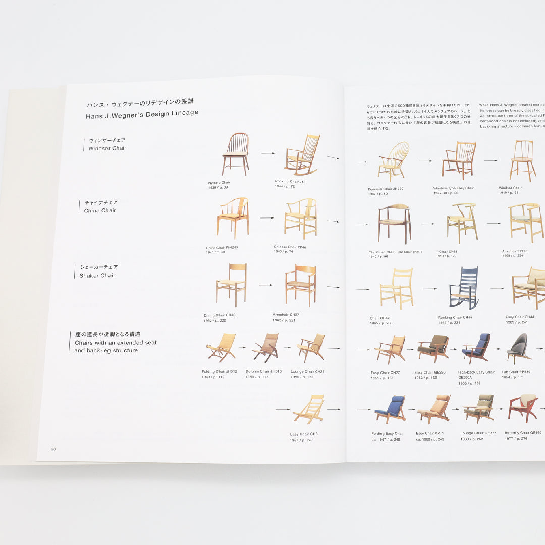 「新刊」ハンス・ウェグナー 至高のクラフツマンシップ