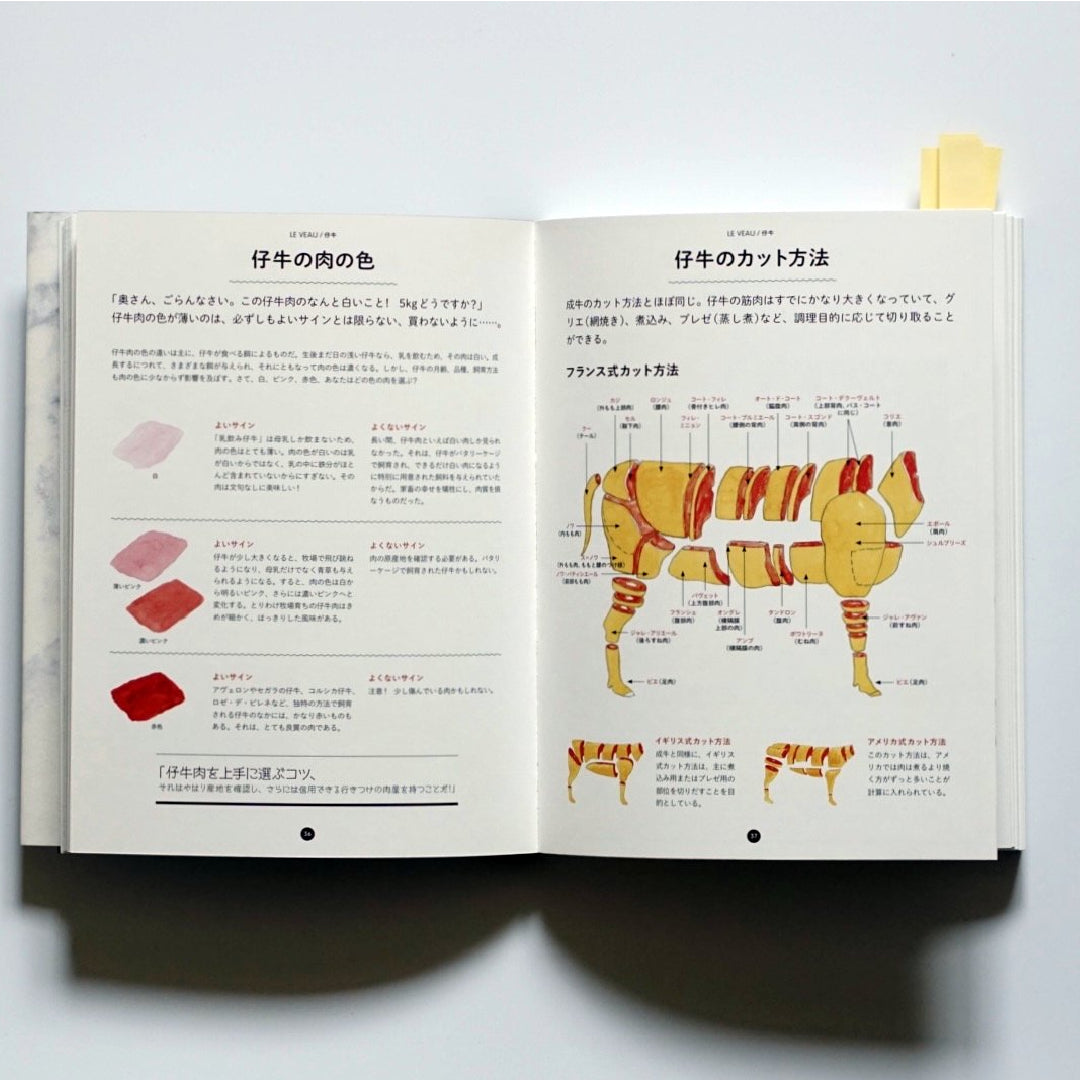 フランス式おいしい肉の教科書 kokiriyama