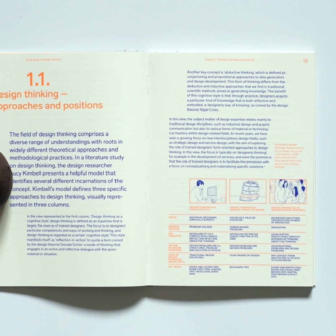 Quick guide to design thinking kokiriyama