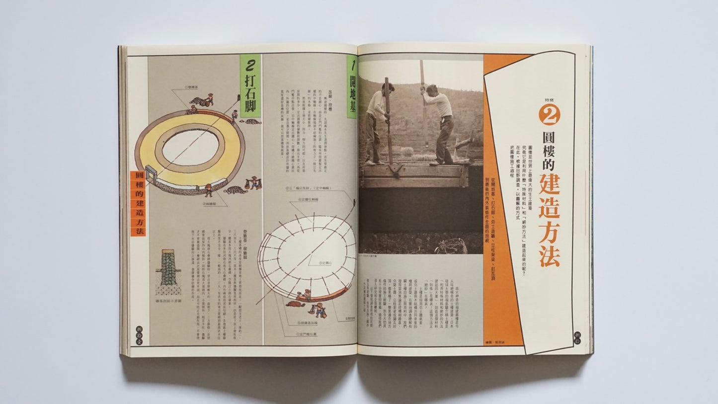 福建土楼『漢声雑誌』第65・66号Fujian Tulou Han Sheng Magazine kokiriyama