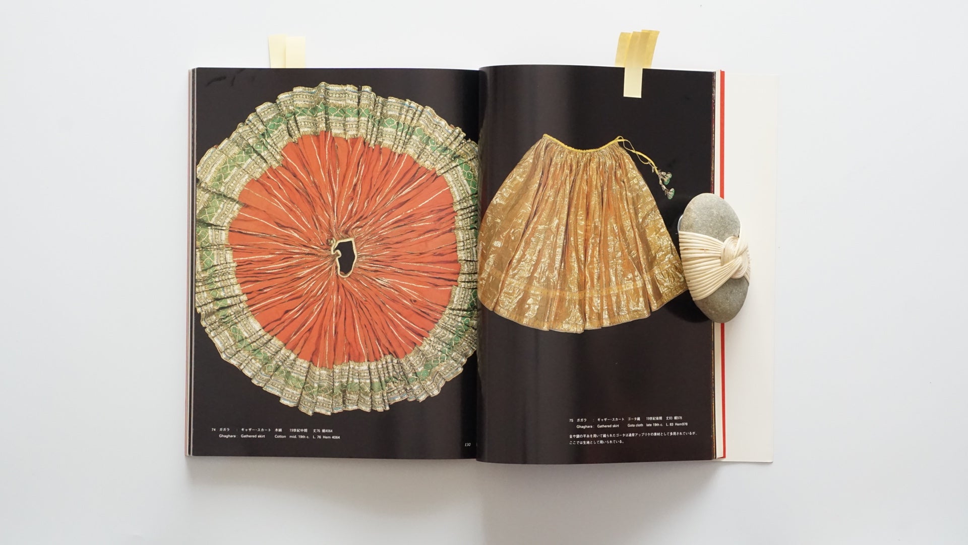 インド宮廷衣装 Costumes of Royal India kokiriyama