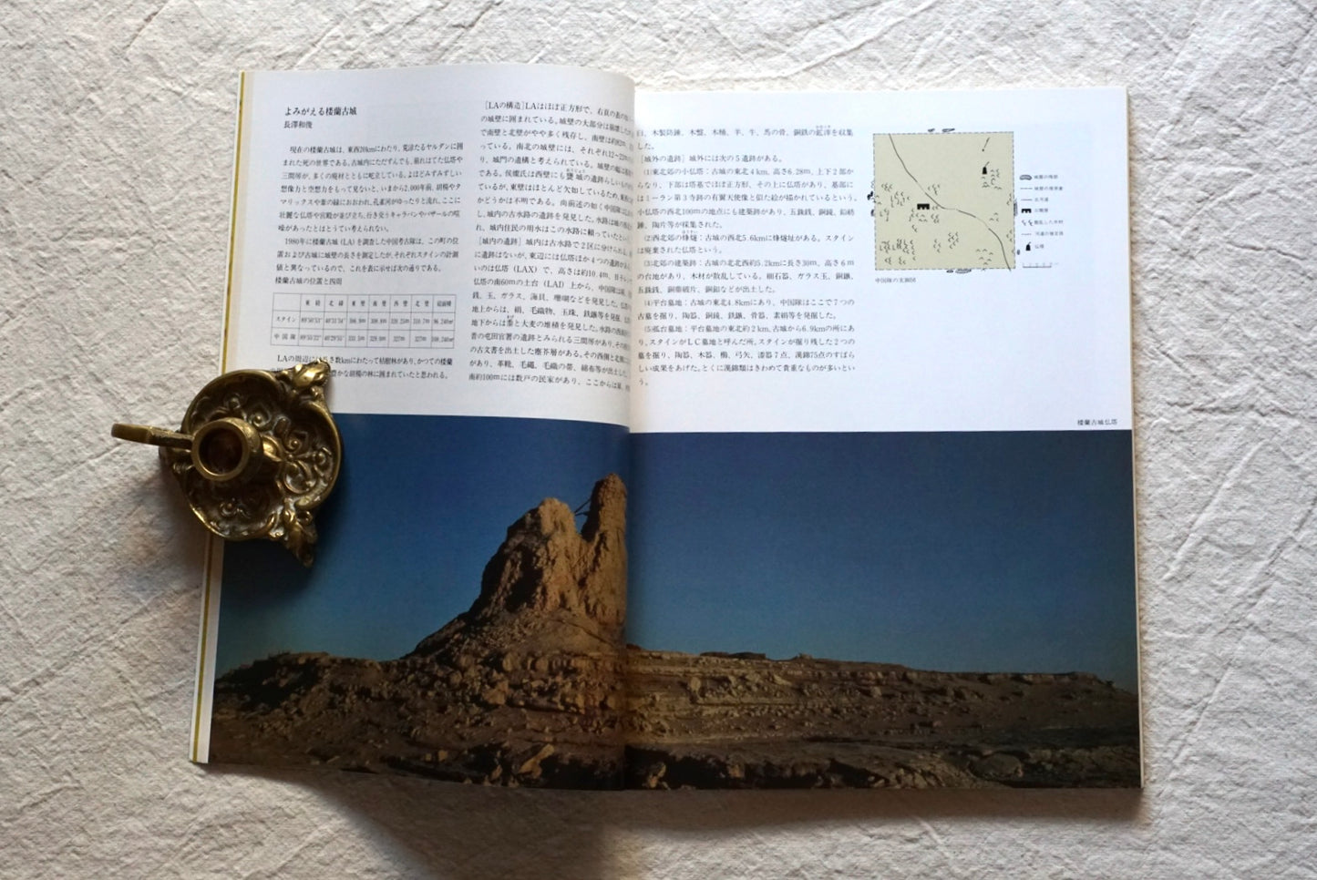 樓蘭王国と悠久の美女 The Kingdom of Loulan and the Eternal Beauty kokiriyama