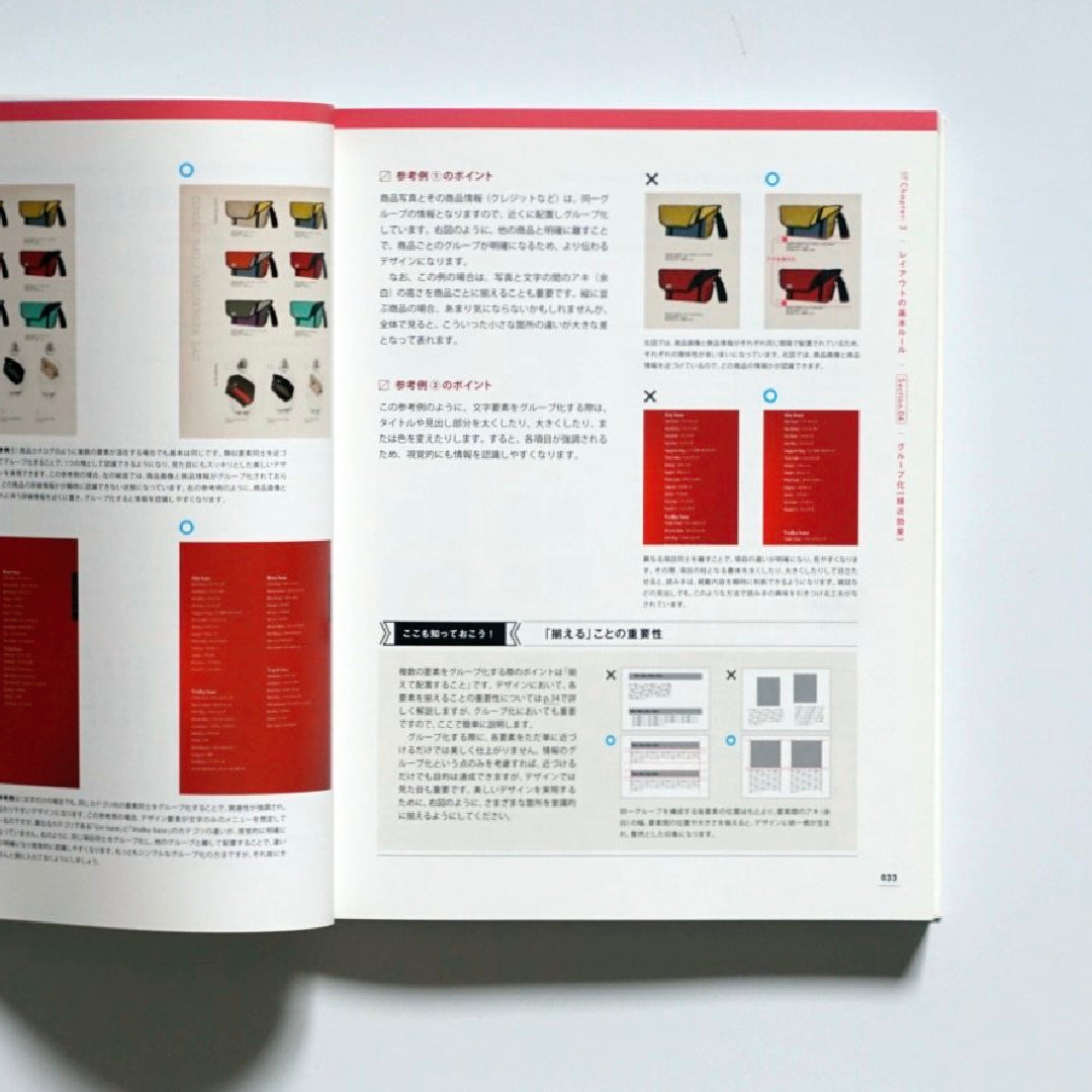 デザイン入門教室 確かな力を身に付けられる 学び、考え、作る授業 kokiriyama