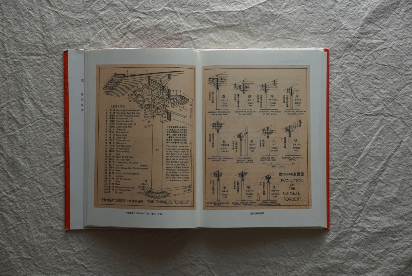 Liang Sicheng Appreciation of hand-drawn ancient architecture + History of Chinese architecture 2 books