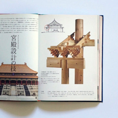 日中韓 棟梁の技と心 竹中大工道具館開館30周年記念巡回展 [図録]