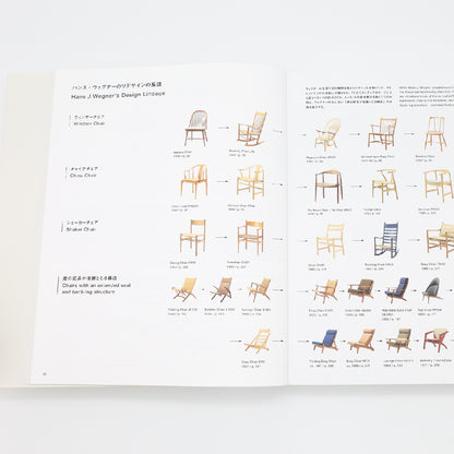 「新刊」ハンス・ウェグナー 至高のクラフツマンシップ