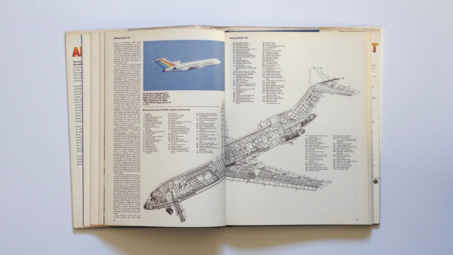 The Encyclopedia of the World's Civil Aircraft