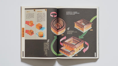 Fujian Tulou (Published in Han Sheng Magazine, Issues 65 & 66)